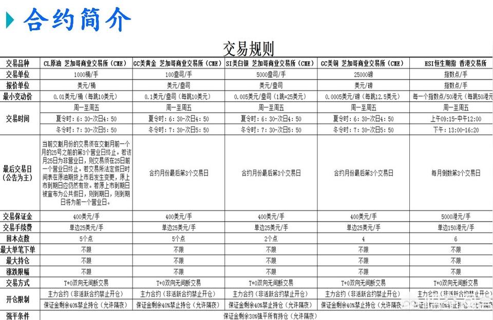 原油期货鑫东财配资（哪些是实盘炒股配资平台）