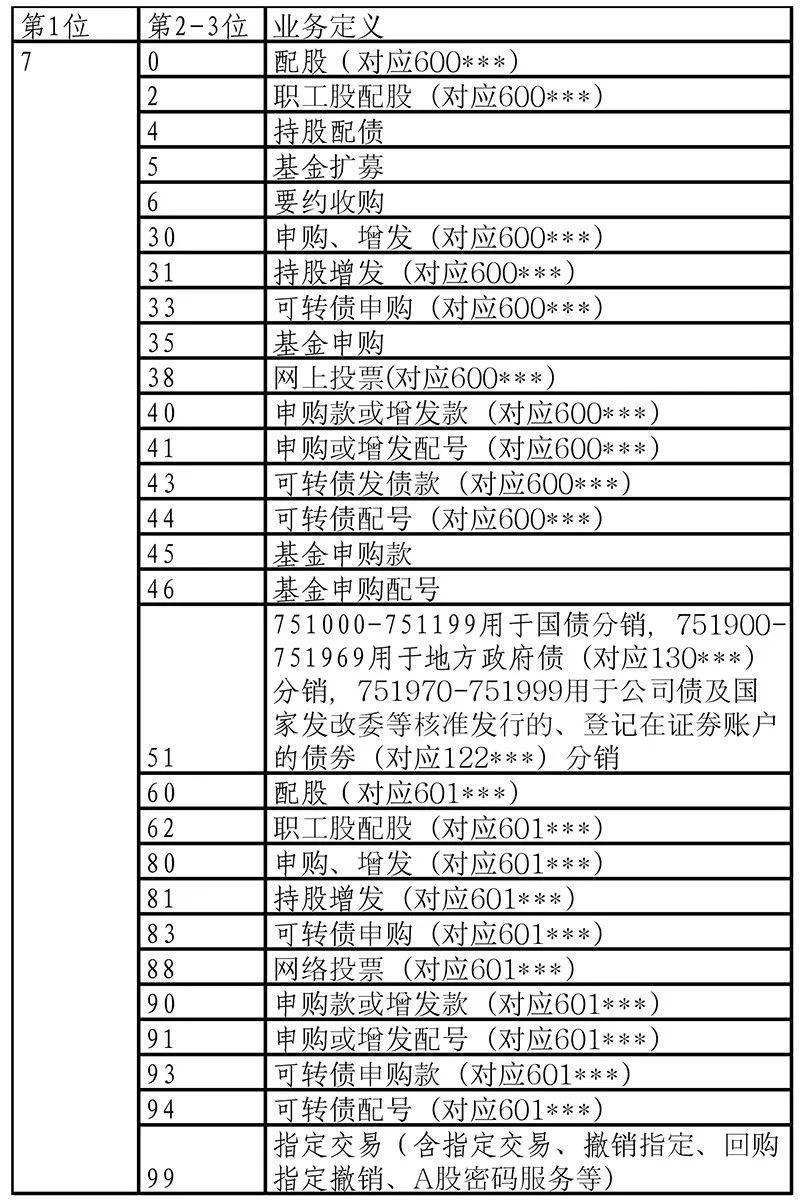 787股票网,中国现在可以造出圆珠笔头吗